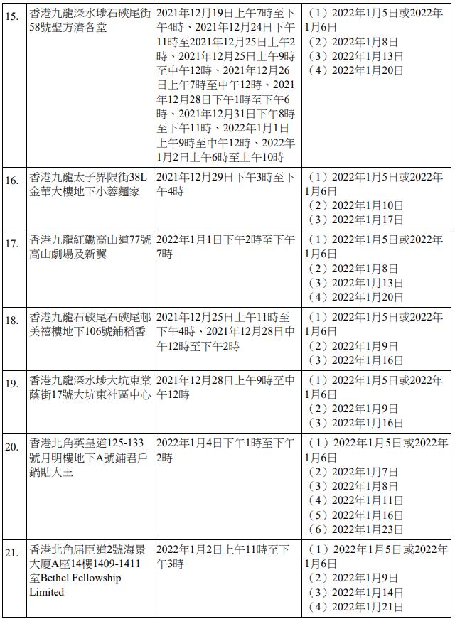 hk_c_1641435396435066033.png hk_c_image.png