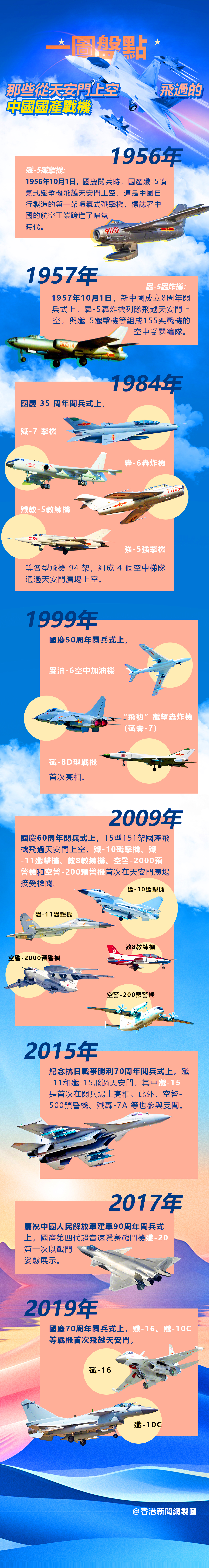 hk_c_1755856690221001735.jpg hk_c_飞过天安门的飞机.jpg