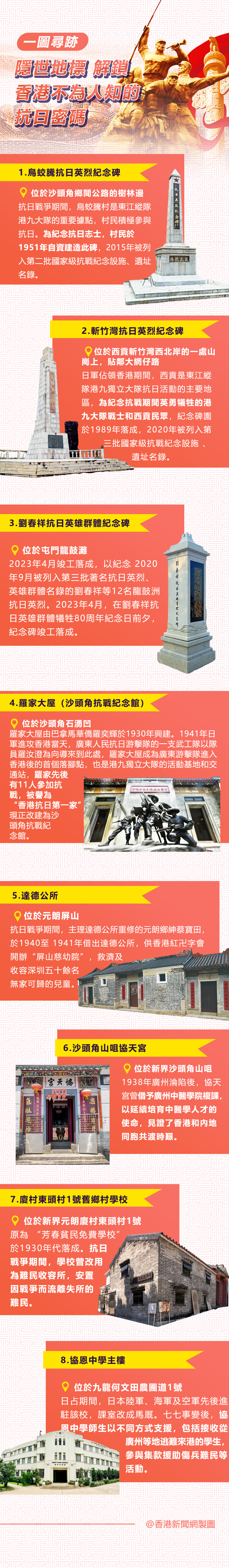 hk_c_1756190514054003194.jpg hk_c_香港抗日地标.jpg