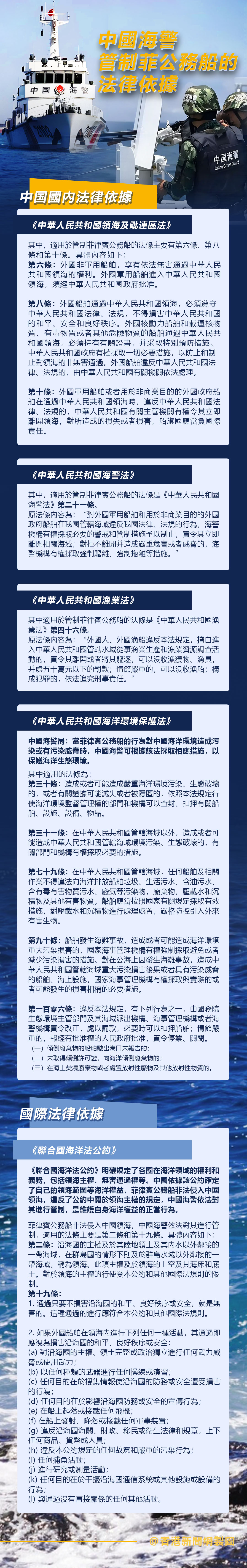 hk_c_管制菲律宾公务船的法律依据.jpg
