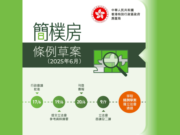 簡樸房條例草案》刊憲下月9日提交立法會首讀及二讀- RTHK