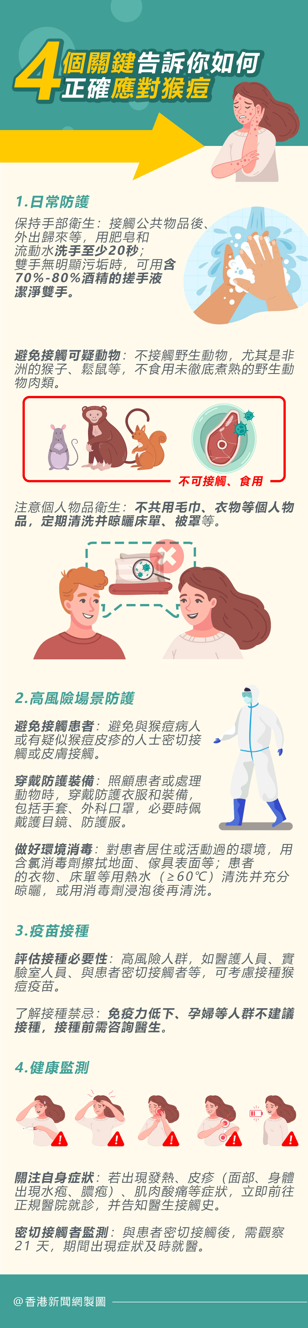 hk_c_猴痘應對.jpg