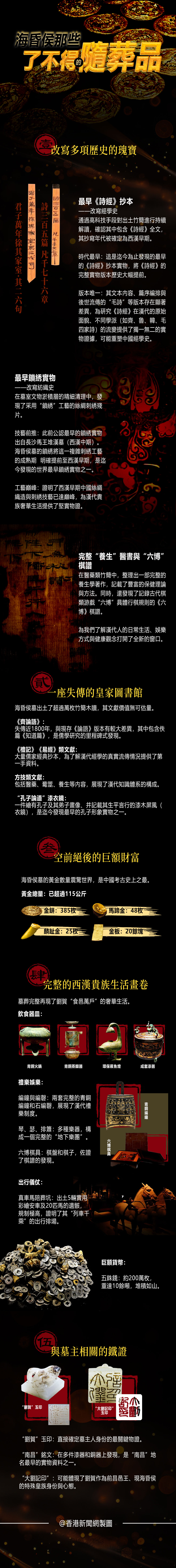 hk_c_1762841621904044175.jpg hk_c_海昏侯.jpg